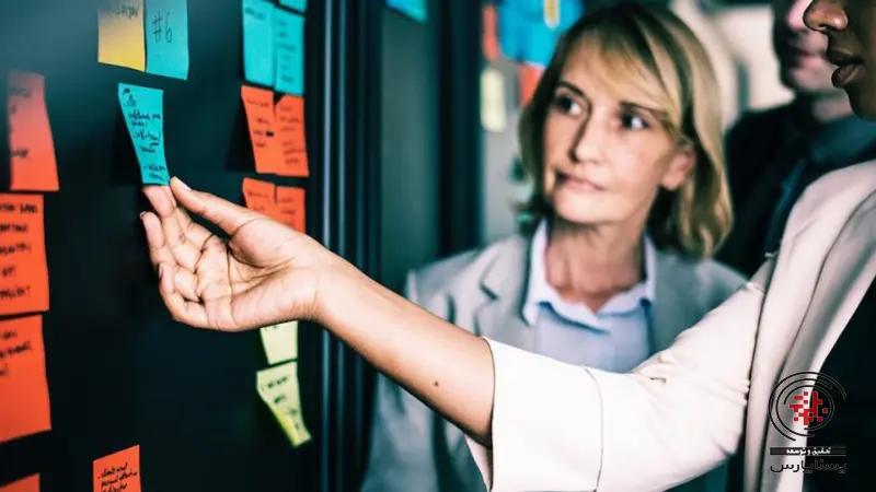 برنامه ریزی استراتژیک در سازمان‌های کوچک