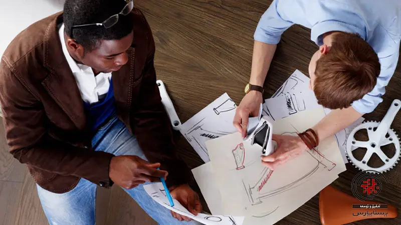 مدل برنامه ریزی استراتژیک صنعتی