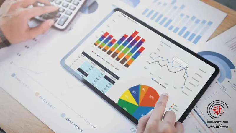 محدودیت‌های ماتریس BCG