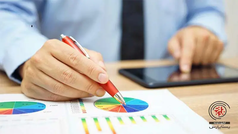 هفت بخش مدل برنامه استراتژیک GE