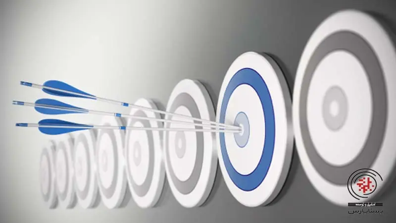 عدم قطعیت و خلق مجدد استراتژی