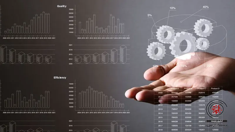 علم داده در صنایع مختلف