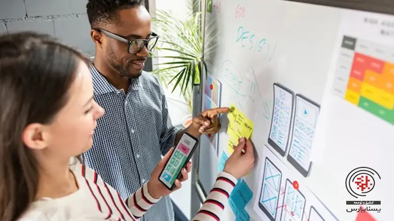 مدیریت استراتژیک