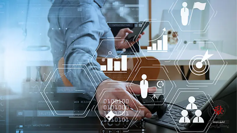 شاخص‌های استراتژیک