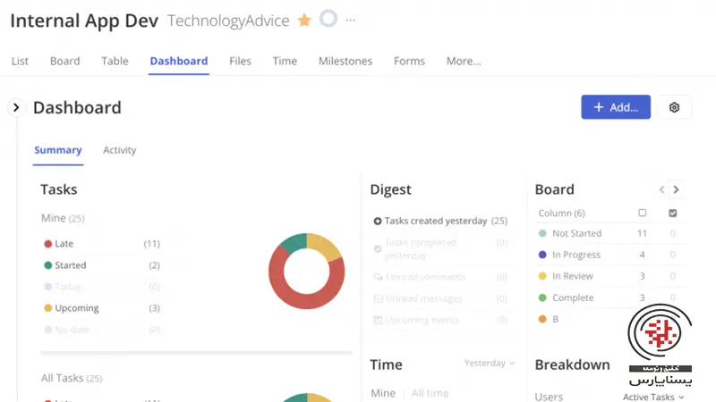 نرم افزار مدیریت پروژه Teamwork