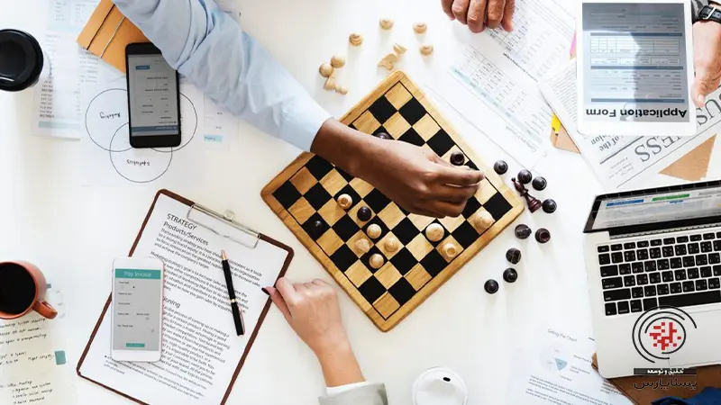 مدل برنامه ریزی استراتژیک GE