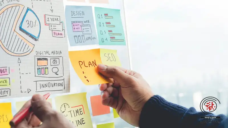 استراتژی برای کسب و کار