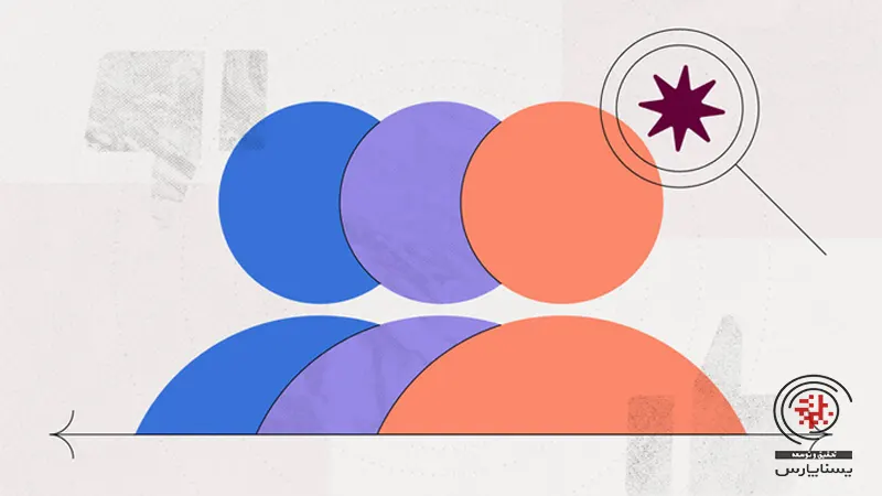 ارزیابی عملکرد کارکنان