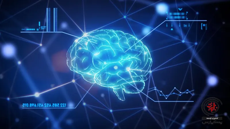 مدیریت عملکرد سازمانی