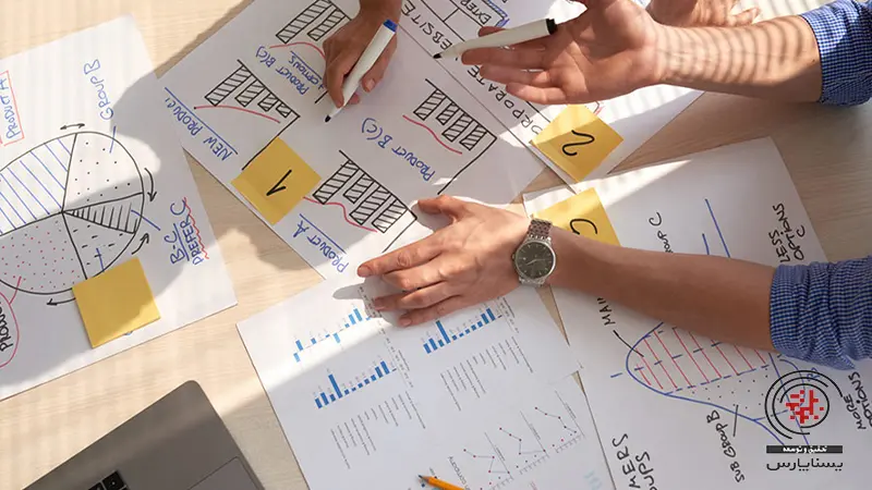 پیاده سازی مدل  استراتژیک جنرال الکتریک