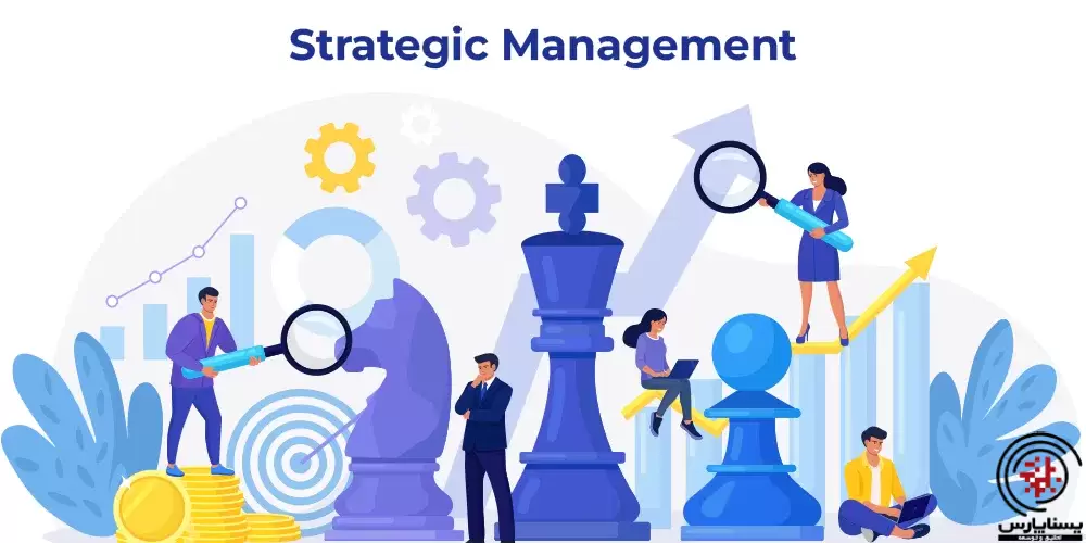 Strategic-Management