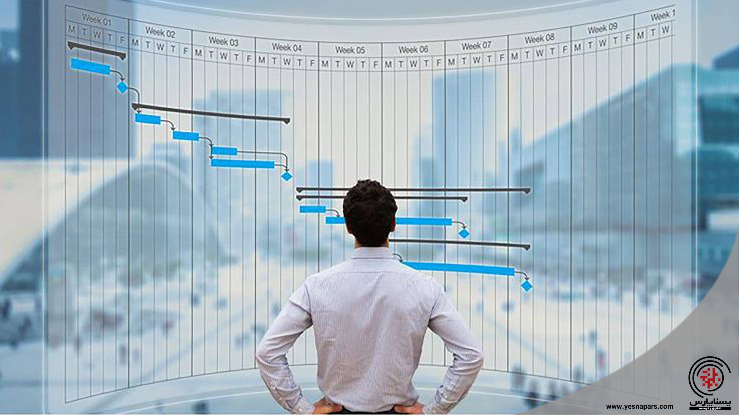 نمودار گانت