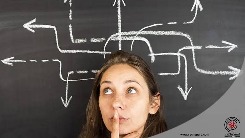 مدیریت پروژه