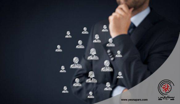 مدیریت سازمانی