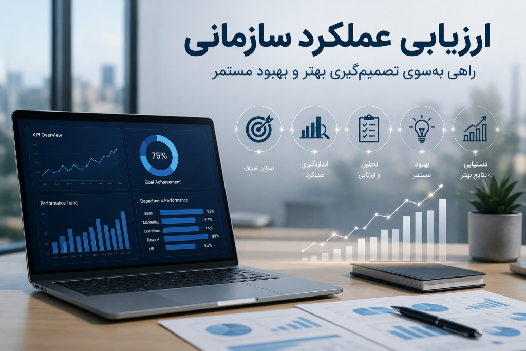 ارزیابی عملکرد سازمانی