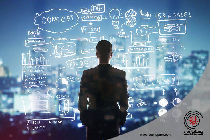 مدیریت استراتژیک