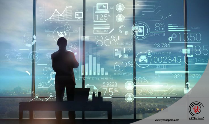 مدیریت سازمانی