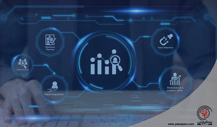 مدیریت عملکرد کارکنان