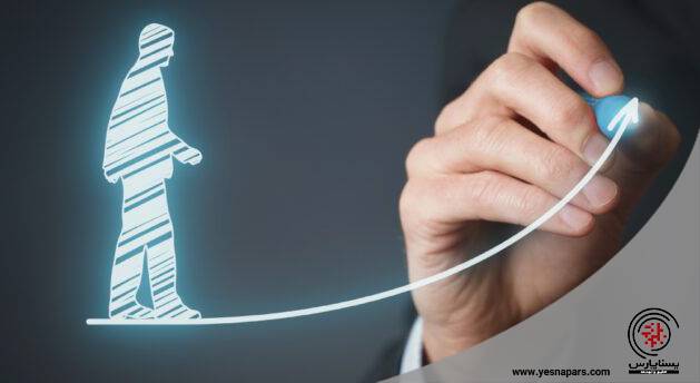 مدیریت عملکرد کارکنان