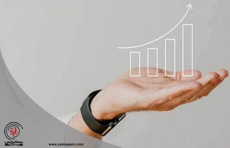 شاخص های عملکرد