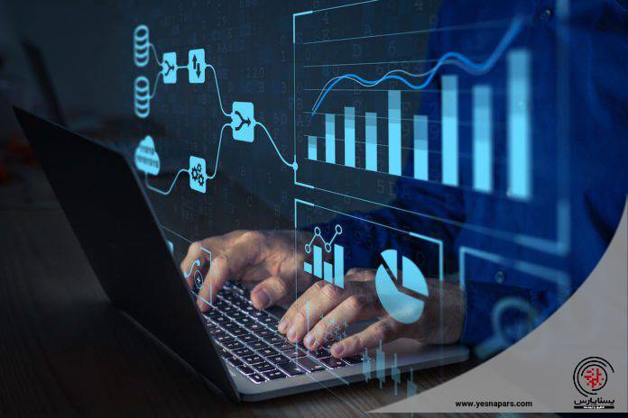 مدیریت استراتژیک