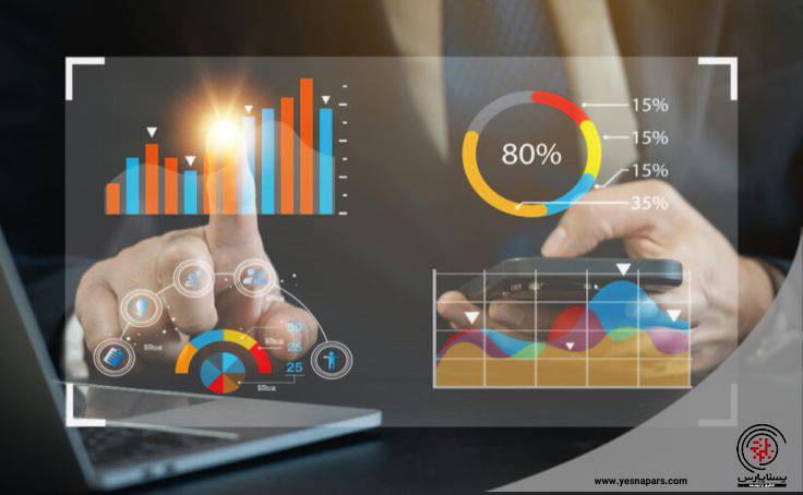 مدیریت استراتژیک