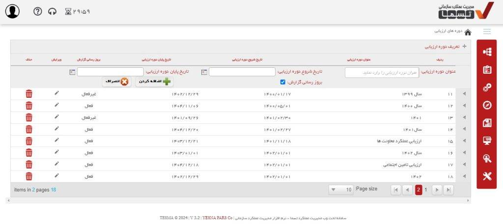 تعاریف دوره ارزیابی