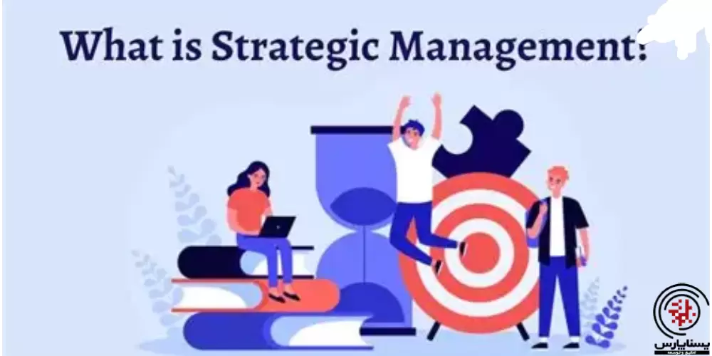 Strategic-Management